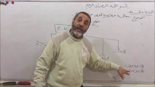 معالجة مختصرة لبعض محاور البرنامج الجزء 1