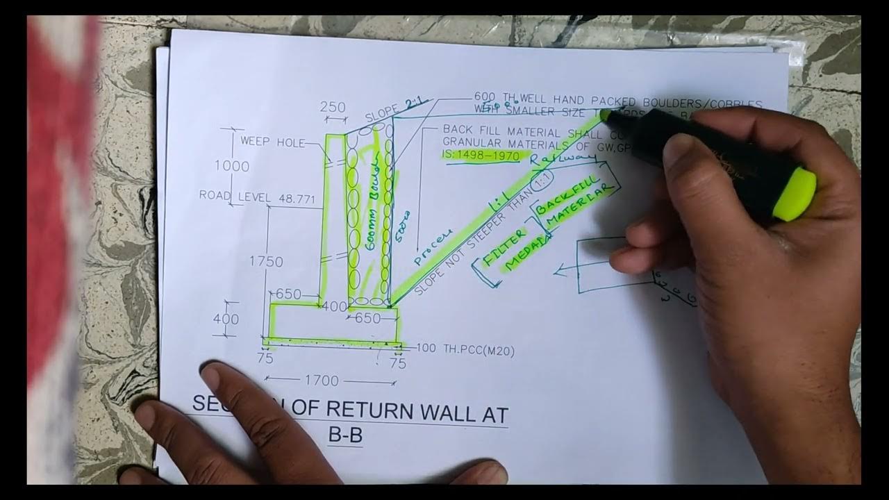 wing wall return wall slope calculation site engineer wing wall