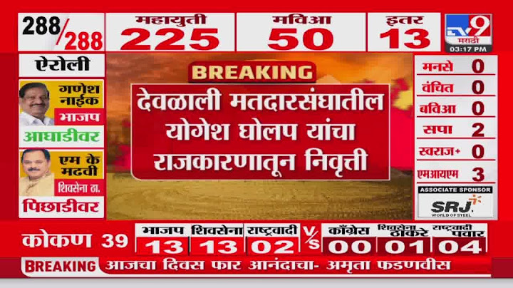 Maharashtra Assembly Election Results 2024 | Yogesh Gholap यांची राजकारणातून निवृत्ती