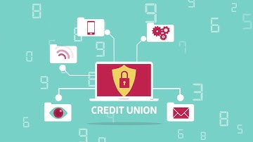 Online Banking Alerts