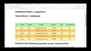 ( Database ) 3. Between , In , Not , Null - 9 sep 2026