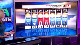 Florida's Most Accurate Forecast with Shay Ryan on Thursday, September 28, 2017