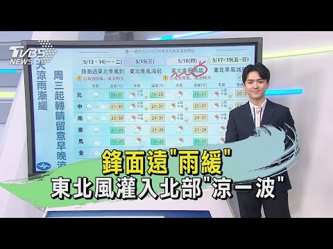 鋒面遠「雨緩」 東北風灌入北部「涼一波」｜午間氣象｜TVBS新聞 20240513 @TVBSNEWS01