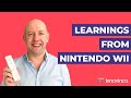 Nintendo Wii: why was it such a successful innovation? | Tom Pullen | innovinco