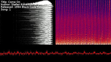 Stefan Konarkowski (Alien) - Come On | Song 1 [#C64] [#SID]