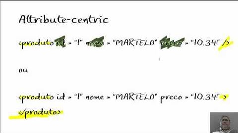 XML no SQL Server 19
