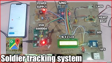 Soldier Health🏥And Position📍Tracking System Using Arduino,GSM📱Module and GPS🛰️Module