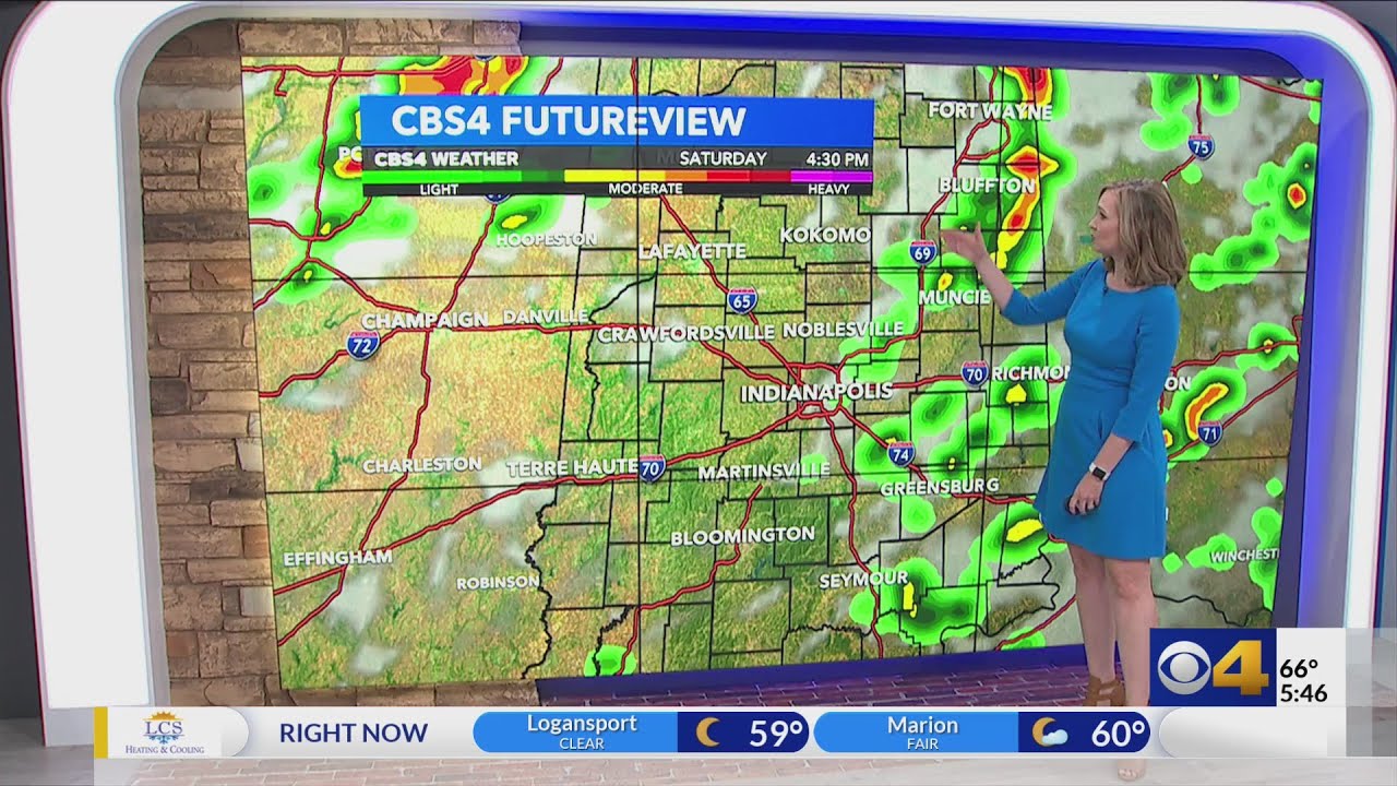 Humidity and rain chances rise this weekend - YouTube