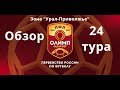 ПФЛ. Обзор 24-го тура зона «Урал-Приволжье», сезон 2018/19