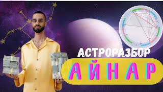 Кто на самом деле этот Айнар: просветленный или инфоцыган?