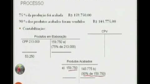 O que é sistema de custeio por processo?