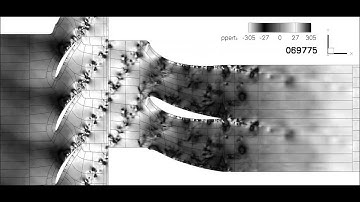 Rotor-Stator-Cascade: IDDES simulation of interaction noise, pressure pertubation (plain)
