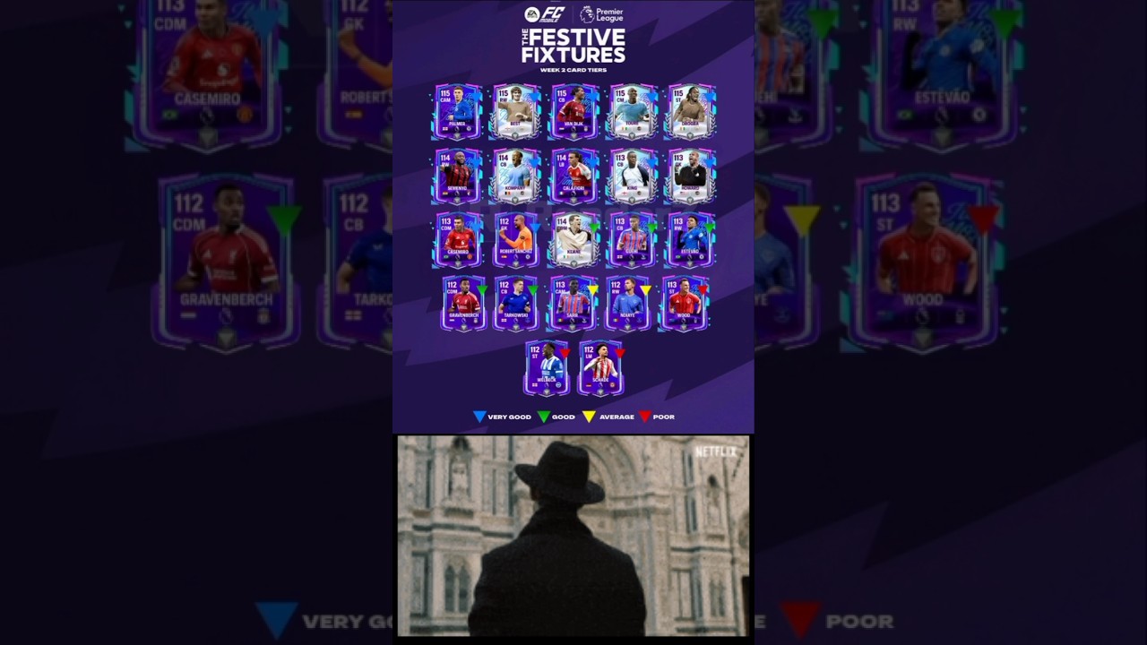 Festive Fixtures Week 2 Tier List 🔥 