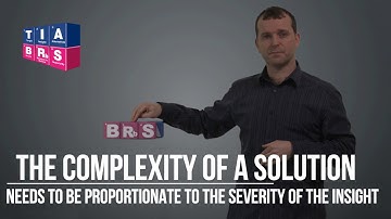 Internet Fire Alarm Battery - Mat Shore Value Proposition Real Life Example