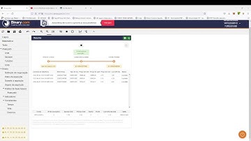 CRIANDO BOTS BINARY - AULA 64 - CRIANDO ESTRATEGIA DE ALGORITOMO A PEDIDO DE UM INSCRITO