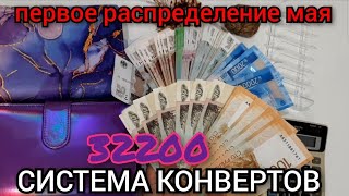 #47 первое распределение мая 32200 / половина ещё одной цели