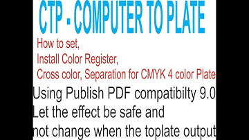 CTP - COMPUTER TO PLATE