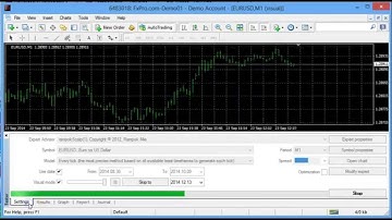 rampokScalp.mq4 tested on M1 download this robot from MT4talk.com