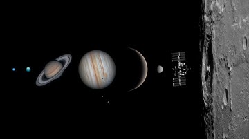 Solar System through Amateur Telescope (4K)