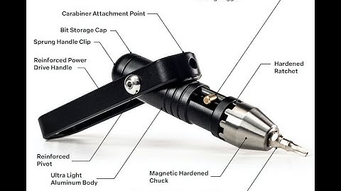 MetMo Pocket Driver: The Mighty Marvel of Miniaturized Engineering and Endless Fun!