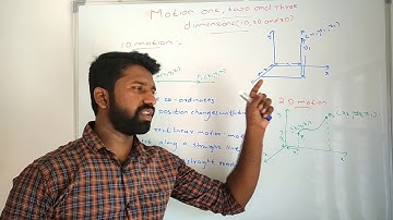 Motion in one, two and three dimensions (1D,2D,3D motion) || Motion in a straight line