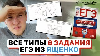 8 задание ЕГЭ математика. Производные. Разбор всех заданий