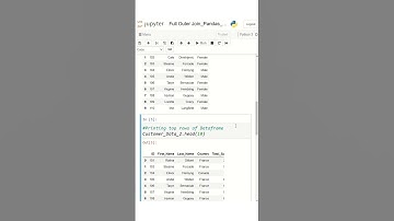 How to Full Outer Join Dataframes in Python