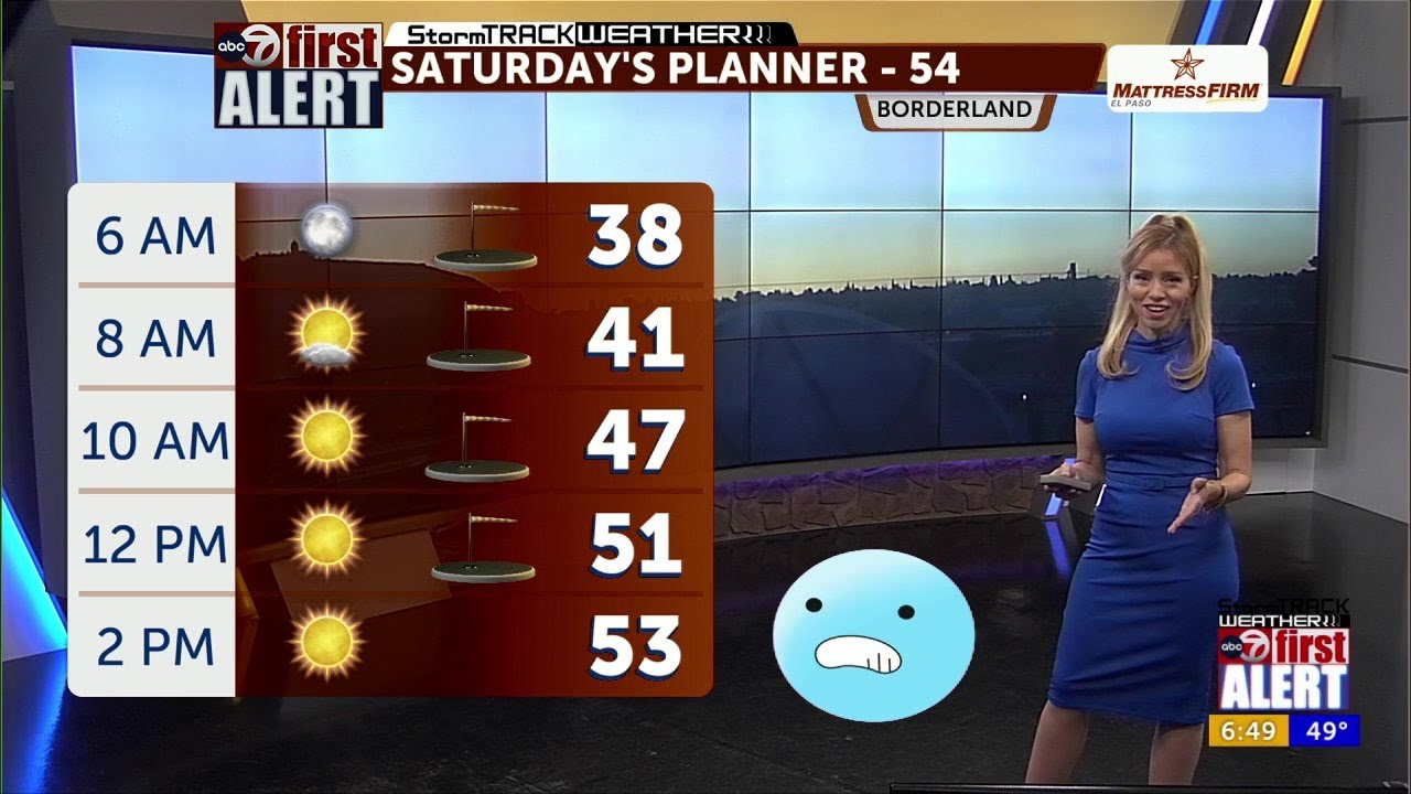 ABC-7 First Alert: Breezy Friday, Cold Front Brings Chilly Weekend ...