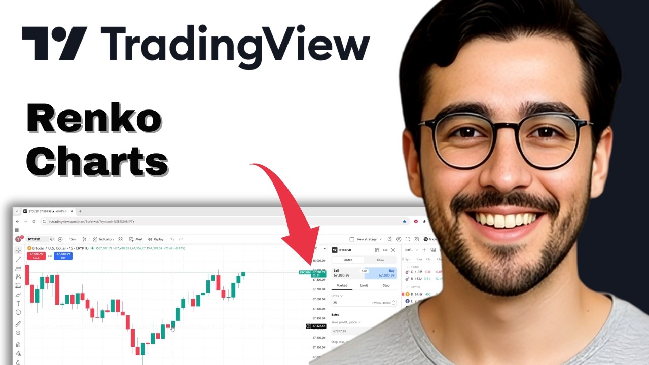 How To Set Up RENKO TRADING Charts in TradingView - YouTube
