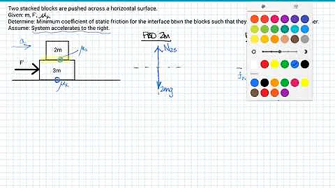 [PHYS 221] Stacked blocks friction