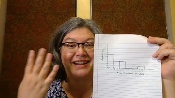 Research / Statistics I: Standard Deviation Calculation (Definitional Formula)