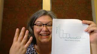 Research / Statistics I: Standard Deviation Calculation (Definitional Formula)