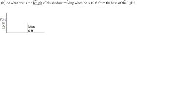 CBC Applications of Differentiation: Related Rates-Similar Triangles (Video 4)