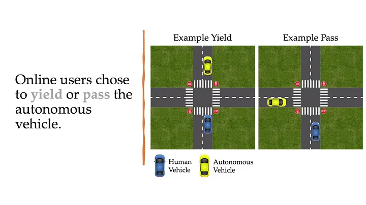 Towards Robots that Influence Humans over Long-Term Interaction