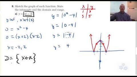 PC 20 Absolute Value Review (7.1-7.2)