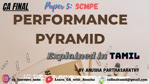 CA Final SCMPE - Quick revision - PERFORMANCE PYRAMID (in Tamil) in 10mins | By Anusha Parthasarathy