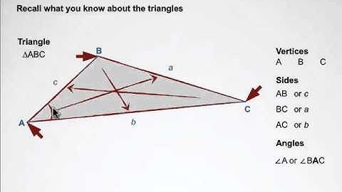 Introduction to Similar Triangles Video 1