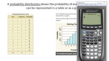 Algebra 2 Introduction to Probability Distributions
