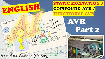 AVR - Automatic Voltage Regulator 2 (English) - STATIC/COMPOUND EXCITATION #marinengbase
