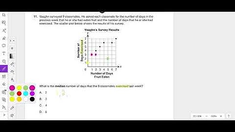 2022 Module 2 Problem 11 Algebra 1 PDE Item and Scoring Sampler