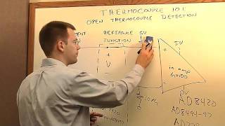 Thermocouple 101: Open Thermocouple Detection