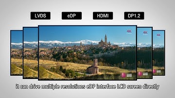 AIO-3399C Six-Core  High-performance Main Board