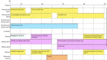 Conference UICollectionView Layout for iOS