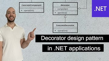 Mastering the Decorator Pattern in ASP .NET Core applications