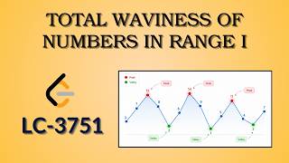 Total Waviness of Numbers in Range I - Leetcode 3751 | Java | Hindi | Simulation