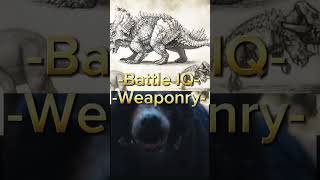Cocaine Bear vs Triceratops (Hyperendocrin)