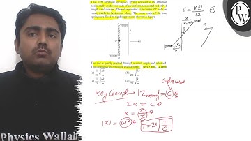 Two light identical springs of spring constant \( k \) are attached...