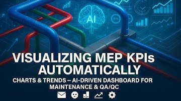Visualise MEP KPIs Using AI Real-Time Charts, Trends, Dashboards & Smart Reporting | 