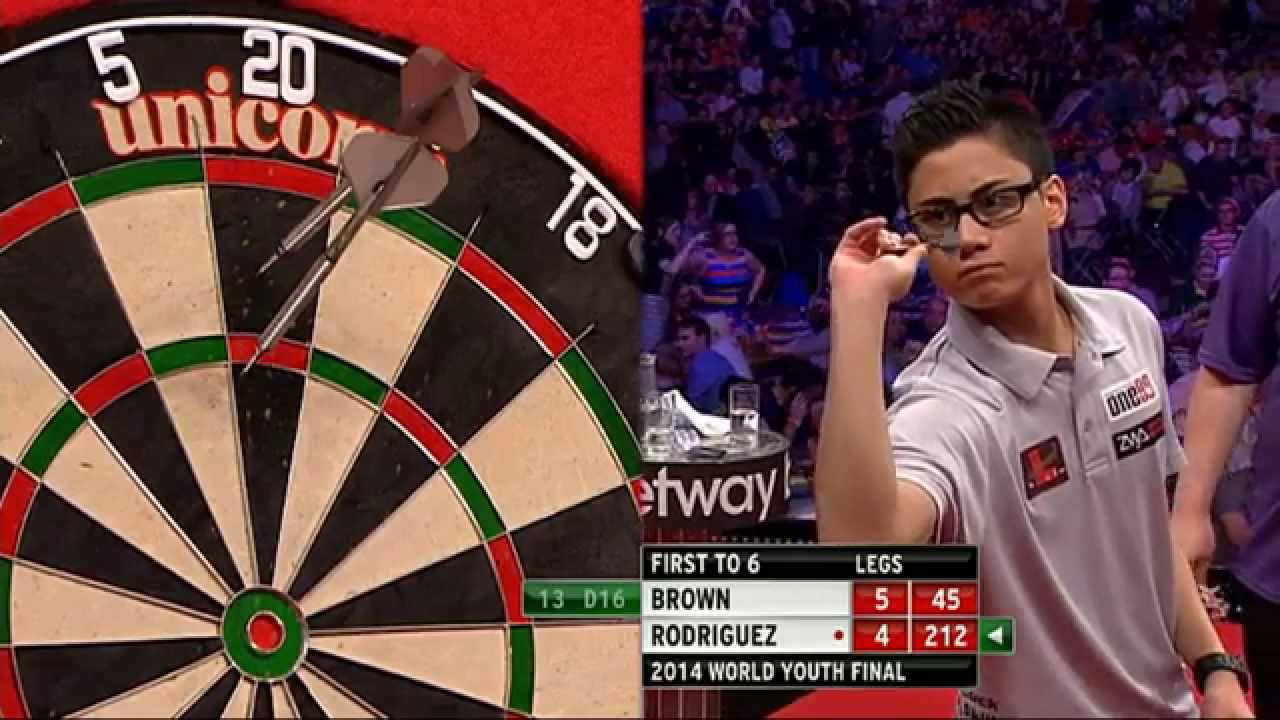 R Rodriguez Darts R Rodriguez Darts