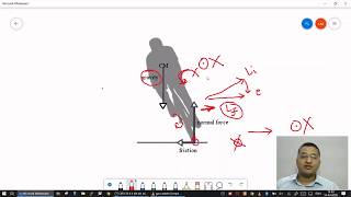Why a moving bicycle do not fall